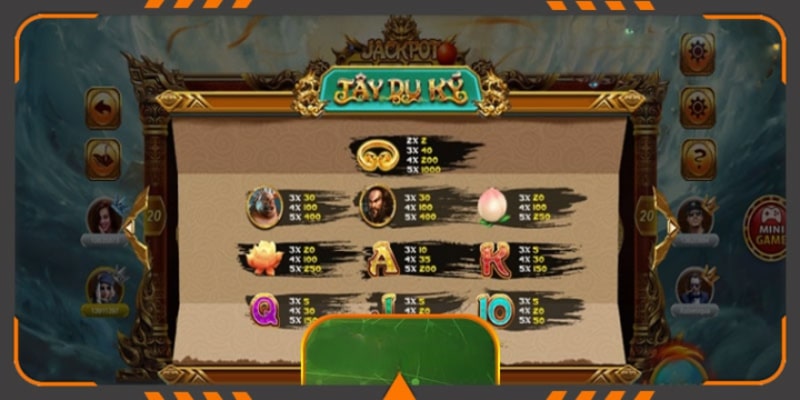 Nổ Hũ Tây Du Ký - Đỉnh Cao Game Giải Trí Hot Nhất Mùa Hè 3 Bí kíp chơi Nổ hũ Tây Du Ký thắng lớn từ chuyên gia hàng đầu